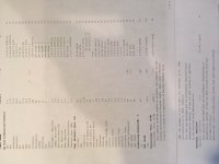 lab results 05 11 2018.JPG